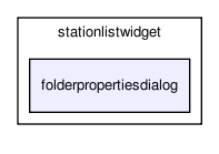 /home/tim/Programas/KStreamRipper/kstreamripper/src/stationlistwidget/folderpropertiesdialog/